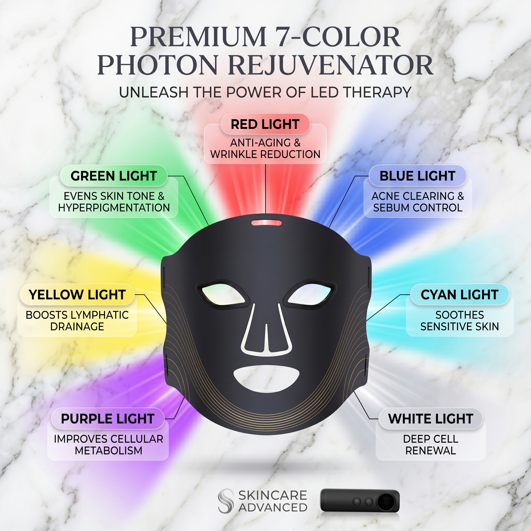 Led Light Therapy at Home